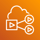 Amazon Elastic Transcoder