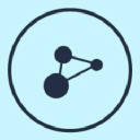 Appbase.io