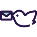 CampaignKit