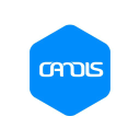 CANDIS