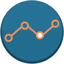 Curate Job Recommendations