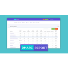 DMARC Report