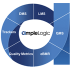 Document Management Software