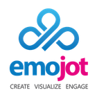 Emojot