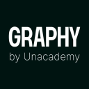 Graphy