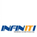 Incluziv Spinito Logistics ERP
