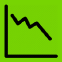 Locotracky amazon price history comparer