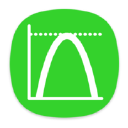 Mean Calculator