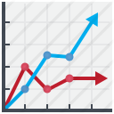 State Trend
